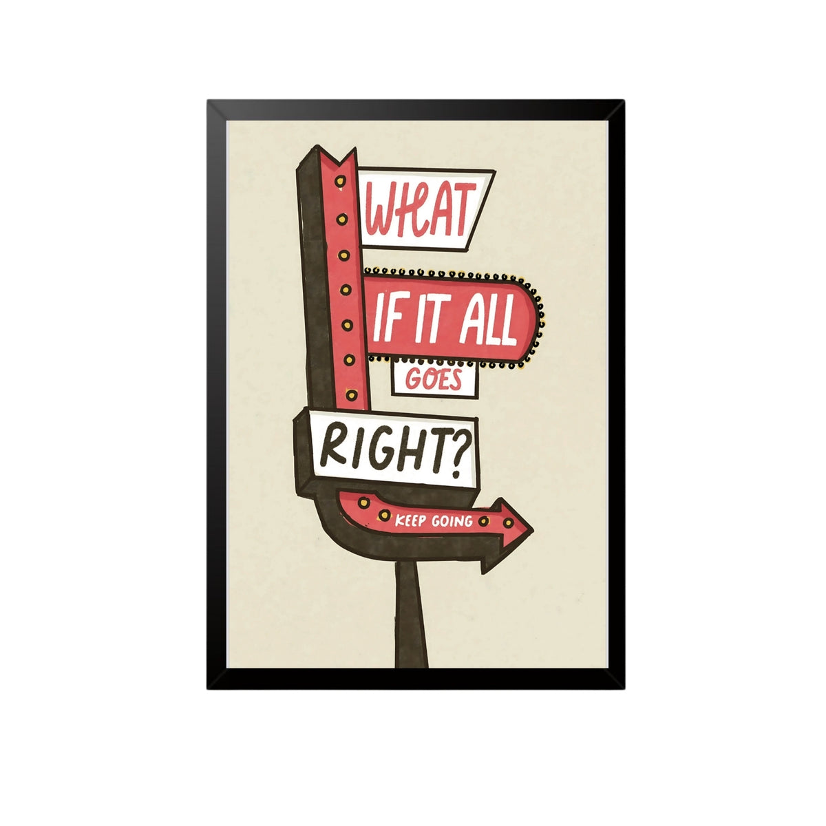 What If It All Goes Right? Motivational Wall Art Frame