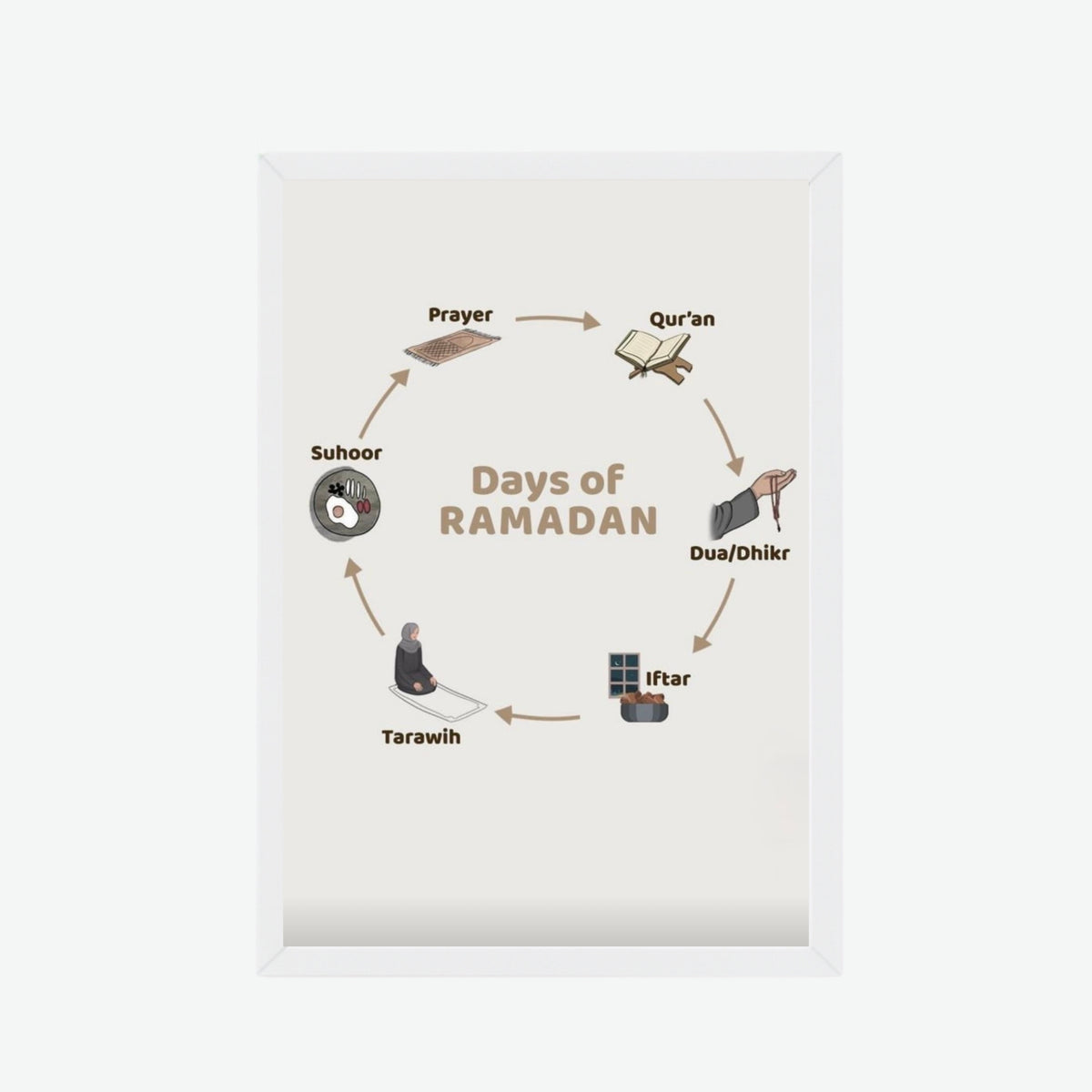 Days of Ramadan Illustration Frame