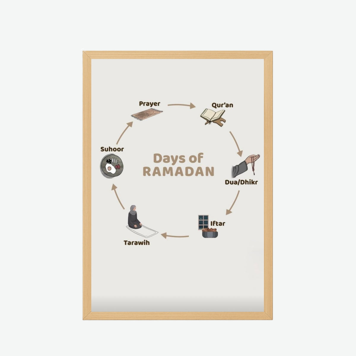 Days of Ramadan Illustration Frame